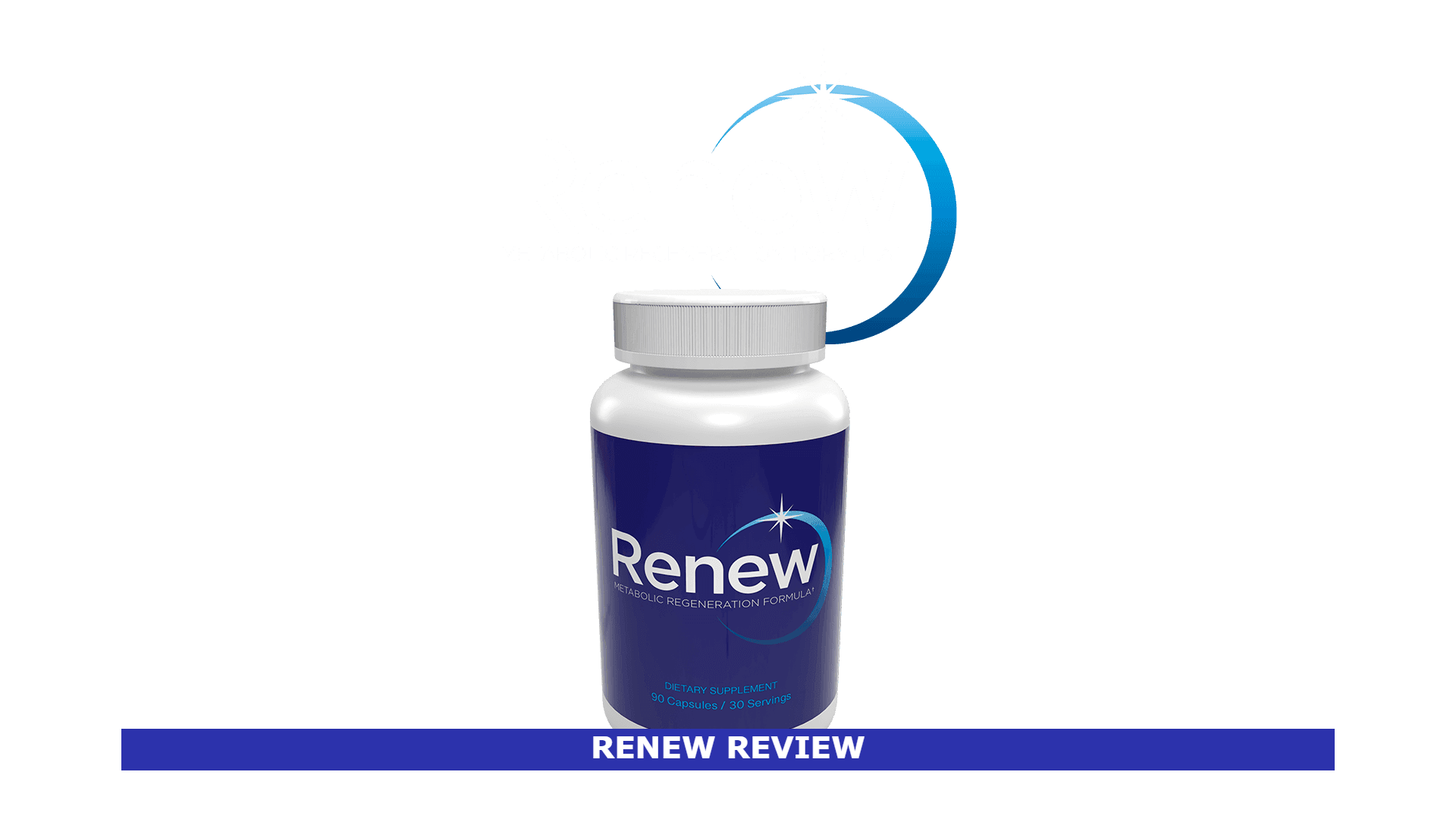 Renew Review